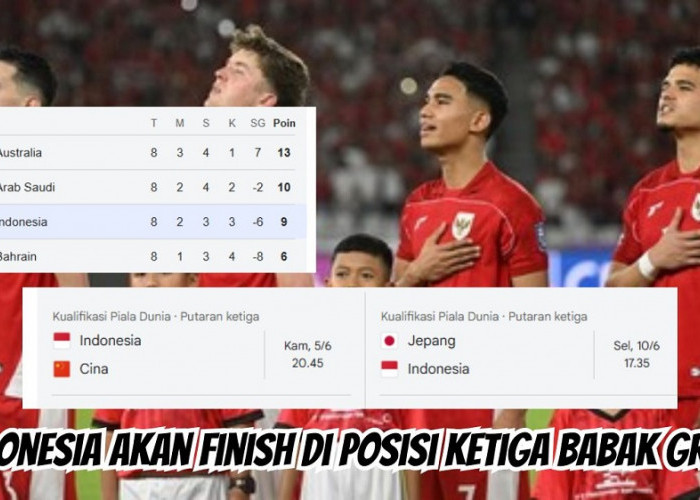 Tanpa Pemain Naturalisasi Baru dan 'Badai Cedera', Ini Prediksi Poin Akhir Indonesia di Piala Dunia