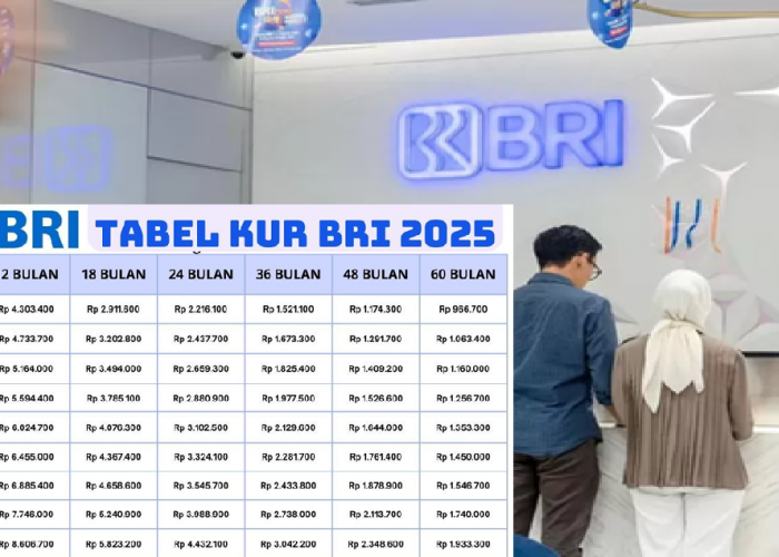 KUR BRI Mei 2025: Modal Usaha Mudah Langsung Cair! Pinjaman Hingga Rp50-Rp150 Juta, Ini Syarat Lengkapnya