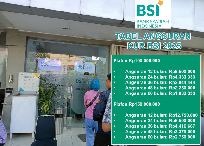 Solusi Usaha Berbasis Syariah: Cek Skema Tabel Angsuran KUR BSI (BRIS) Pinjaman 100 Juta dan 150 Juta