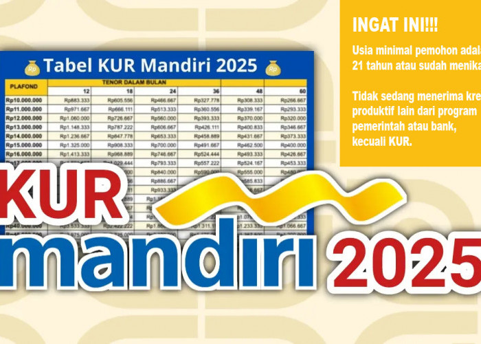 Kabar Gembira! Pinjaman Rp50 Juta Tanpa Agunan di KUR Mandiri 2025, Intip Cara Jitu Biar Cepat Cair