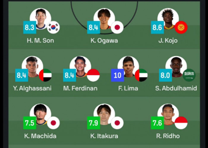 Team of the Week FIFA World Cup Asian Qualifiers! Ada Nama Marselino Ferdinan dan Rizky Ridho!