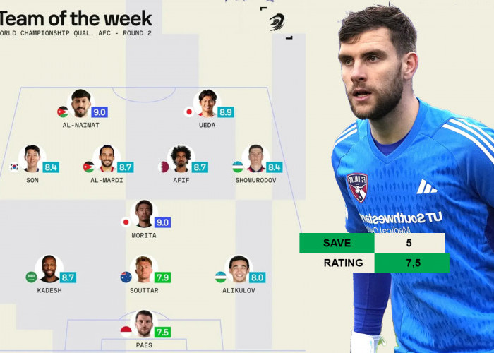 KEREN! Maarten Paes Masuk Team of The Week Asia, Bareng Son Heung-min hingga Ayase Ueda