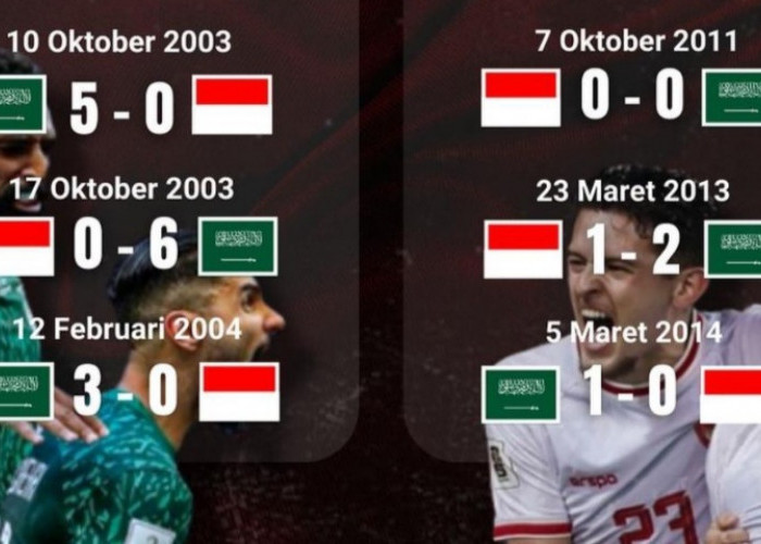 Indonesia Dihantui Mimpi Buruk Jelang Lawan Arab Saudi pada Round 3, Rapor Merah 12 Pertemuan Selalu Kalah