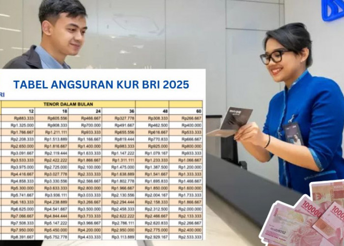 Pinjam Rp30 Juta Lewat KUR BRI, Ini Tips Pengajuan dan Rincian Cicilan Sesuai Tenor Hingga 5 Tahun