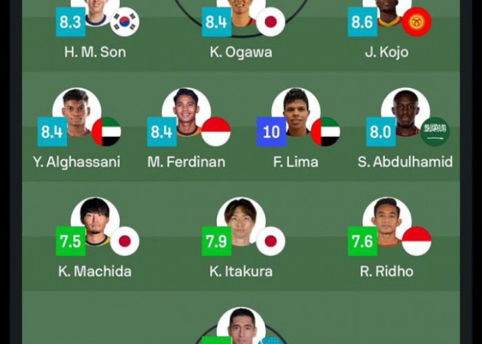 WOW! Marselino dan Ridho Masuk Team Of The Week Kualifikasi Pildun, Bersanding dengan Bintang Liga Inggris!