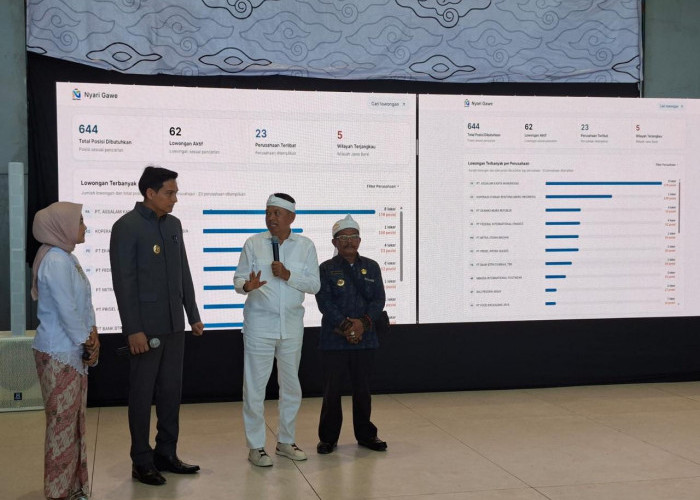 Industri di Indramayu Terus Tumbuh, Peluang Kerja Tersedia