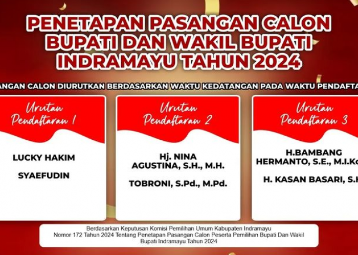 Persaingan Sengit Dimulai, KPU Indramayu Umumkan Tiga Paslon Cabup dan Cawabup untuk Pilkada 2024