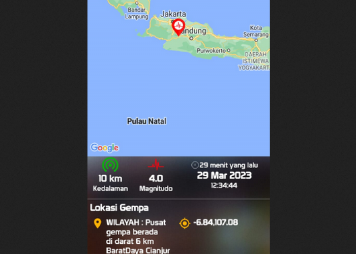 Hari Ini! Terjadi 534 Kali Guncangan Gempa Bumi dengan Kekuatan 4,0 Magnitudo di Cianjur