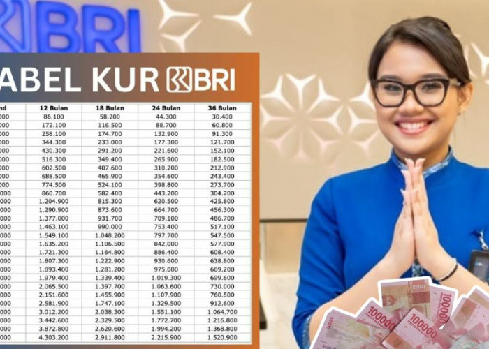Ajukan Kredit Rp50 Juta untuk Modal Usaha, Ini Cicilan 1 Jutaan KUR BRI dan Syarat untuk Pelaku UMKM 2025