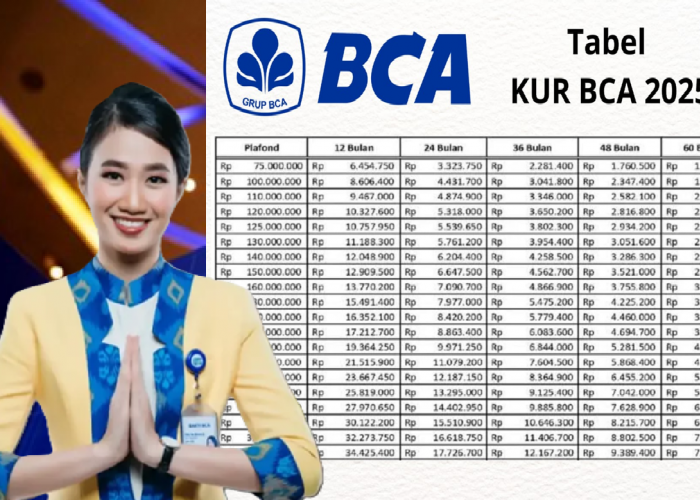 KUR BCA 2025 Spesial Bulan Agustus Dengan Plafon Rp10 - 100 Juta! Simak Tabel Angsuran dan Cicilan Terbarunya