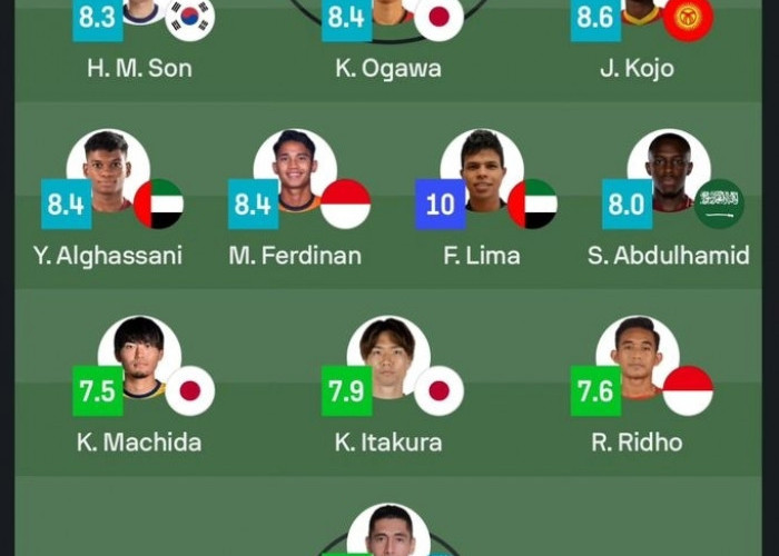 Gebrak Dunia! Marselino dan Ridho Masuk Team Of The Week Kualifikasi Pildun, Bintang Masa Depan Indonesia 