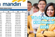 KUR Mandiri 2025 Masih Bunga 6%, Ini Tabel Simulasi Angsurannya!