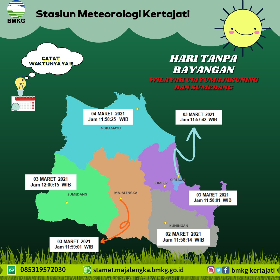 Besok Hari Tanpa Bayangan di Kabupaten Indramayu