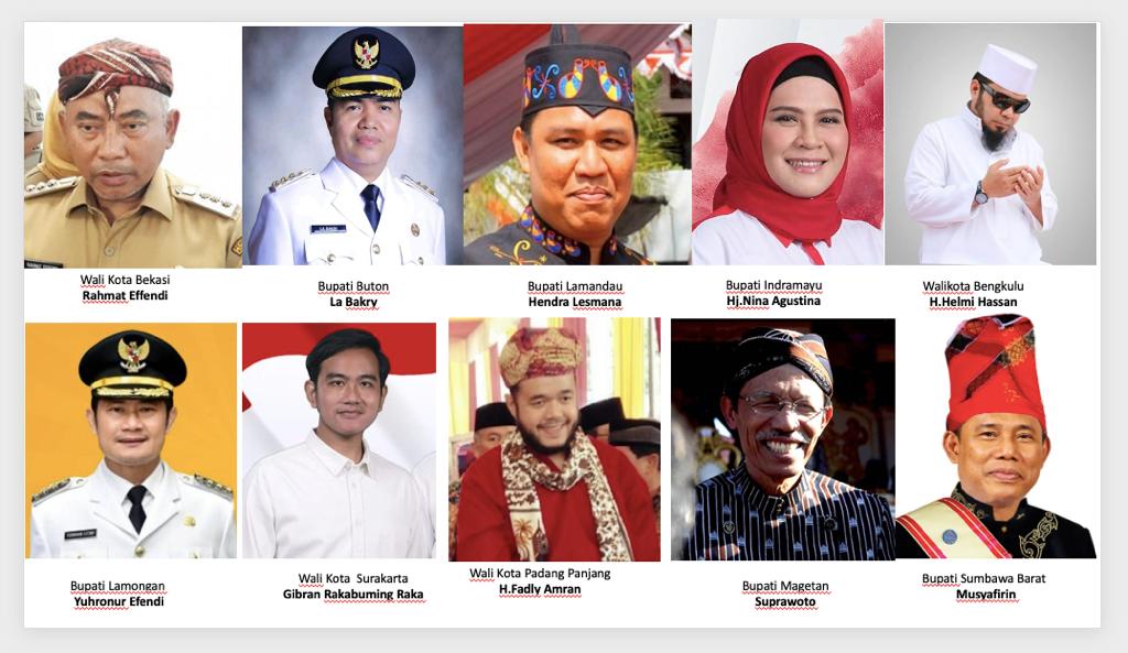 Bupati Indramayu Masuk Nominator Anugerah Kebudayaan PWI 2022