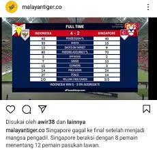 Media Malaysia Sebut Timnas Singapura Gagal ke Final setelah Menjadi Mangsa Pengadil, Langsung Digeruduk Netiz